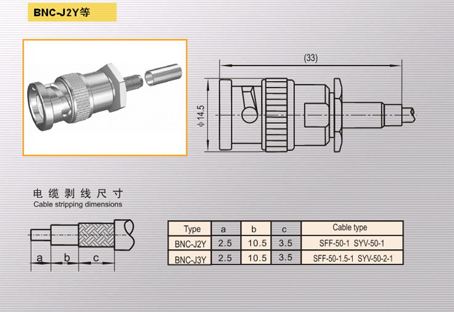 BNC-J2Y